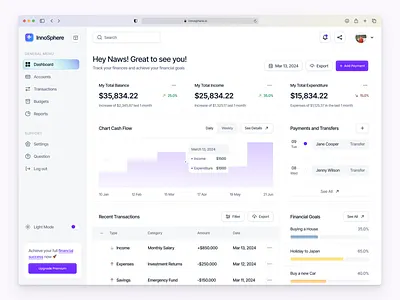 Fintech- Finance Dashboard bank budget clean dashboard design finance finance dashboard fintech motion graphics tracking ui ux web