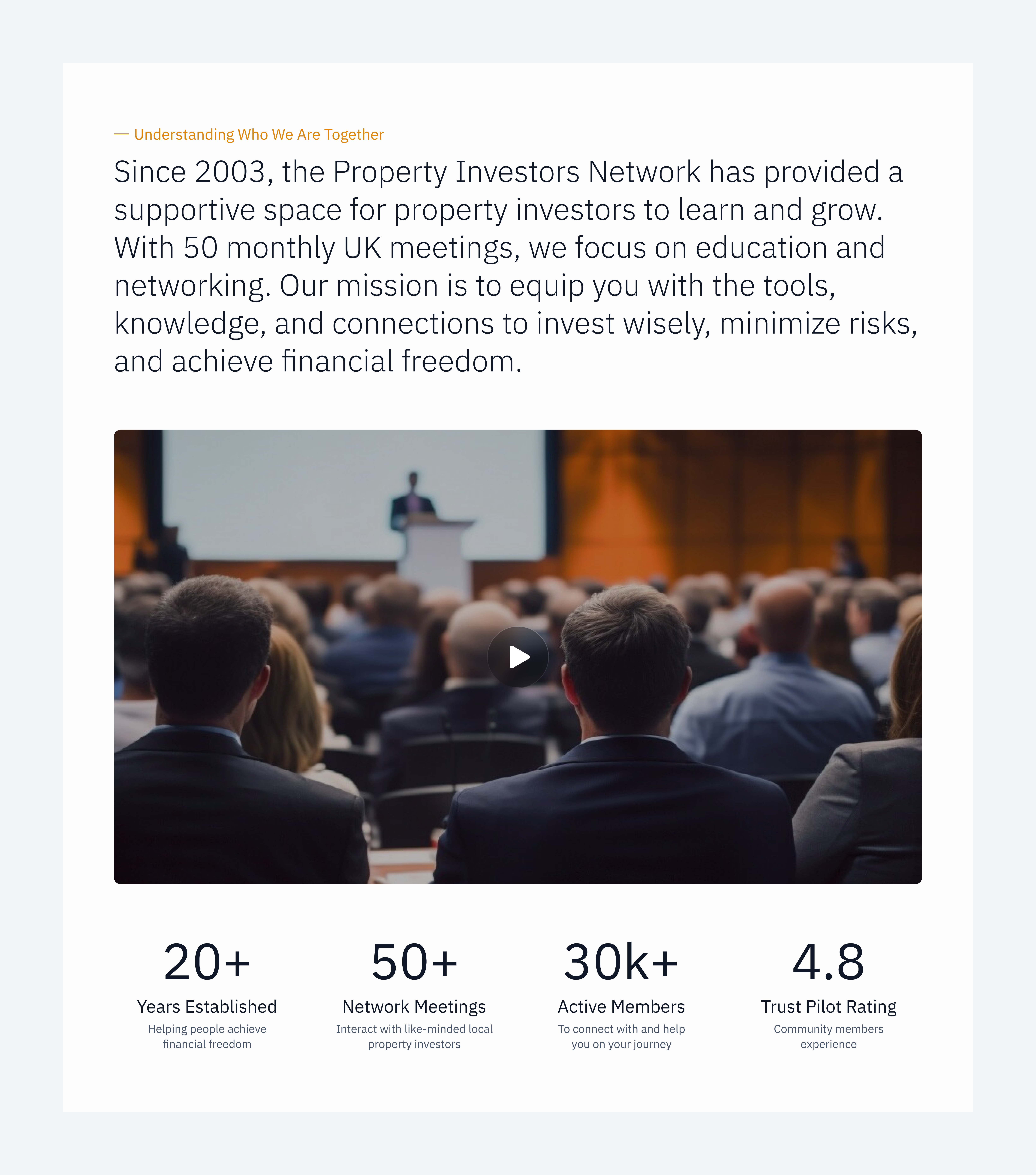 Who We Are Section - Landing Page design interface landing page ui ui design uiux ux design web design website