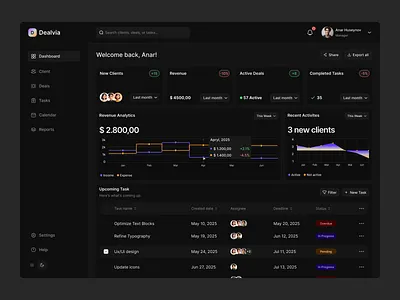 Dealvia CRM Dashboard dark mode app b2bplatform crmdesign dashboardui dealvia design figmadesign ui ux uxuidesign web webappdesign