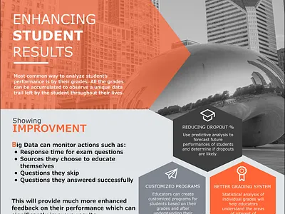 Business Flyer, and Social Media Designs branding business design graphic design