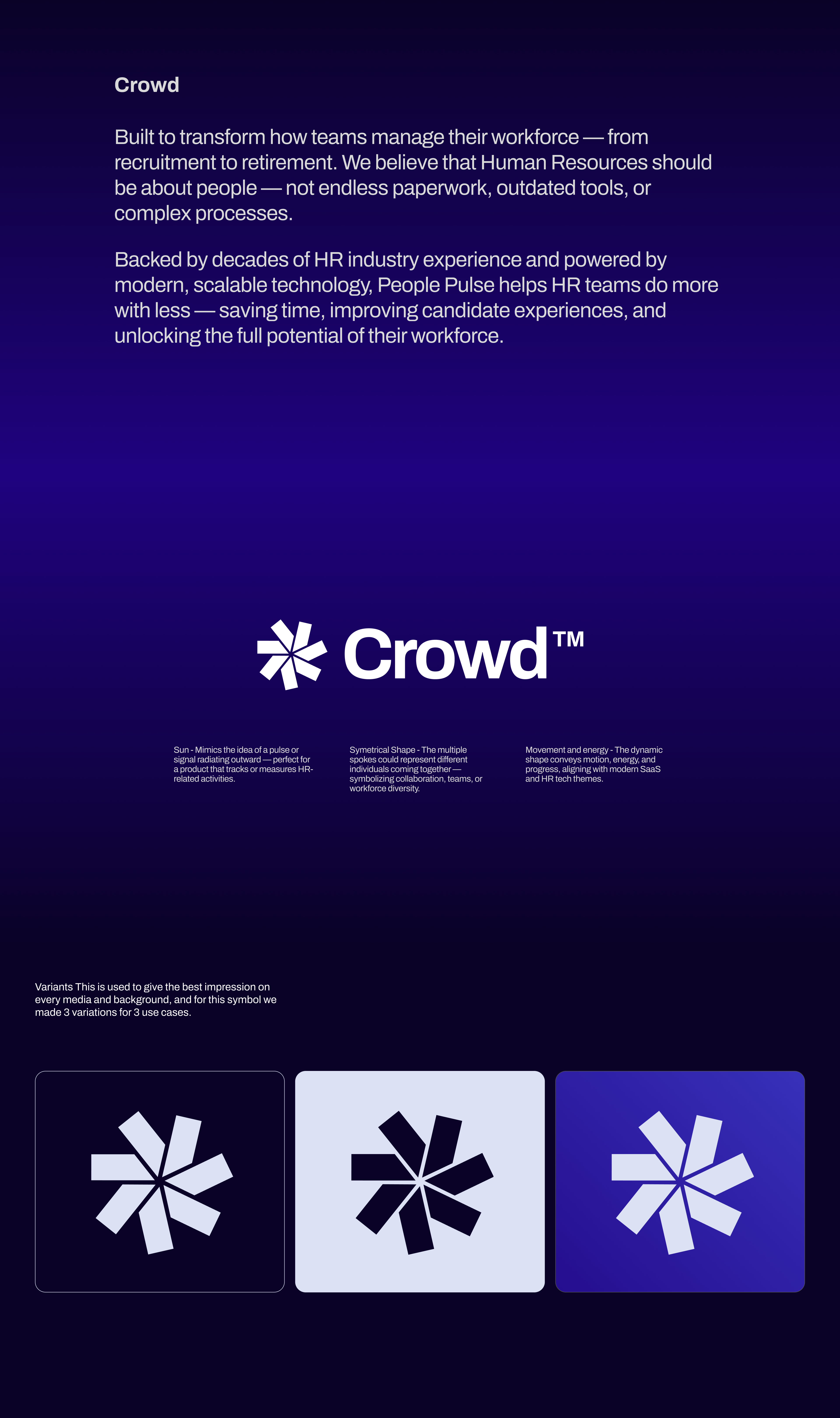 Example of Full Branding Package