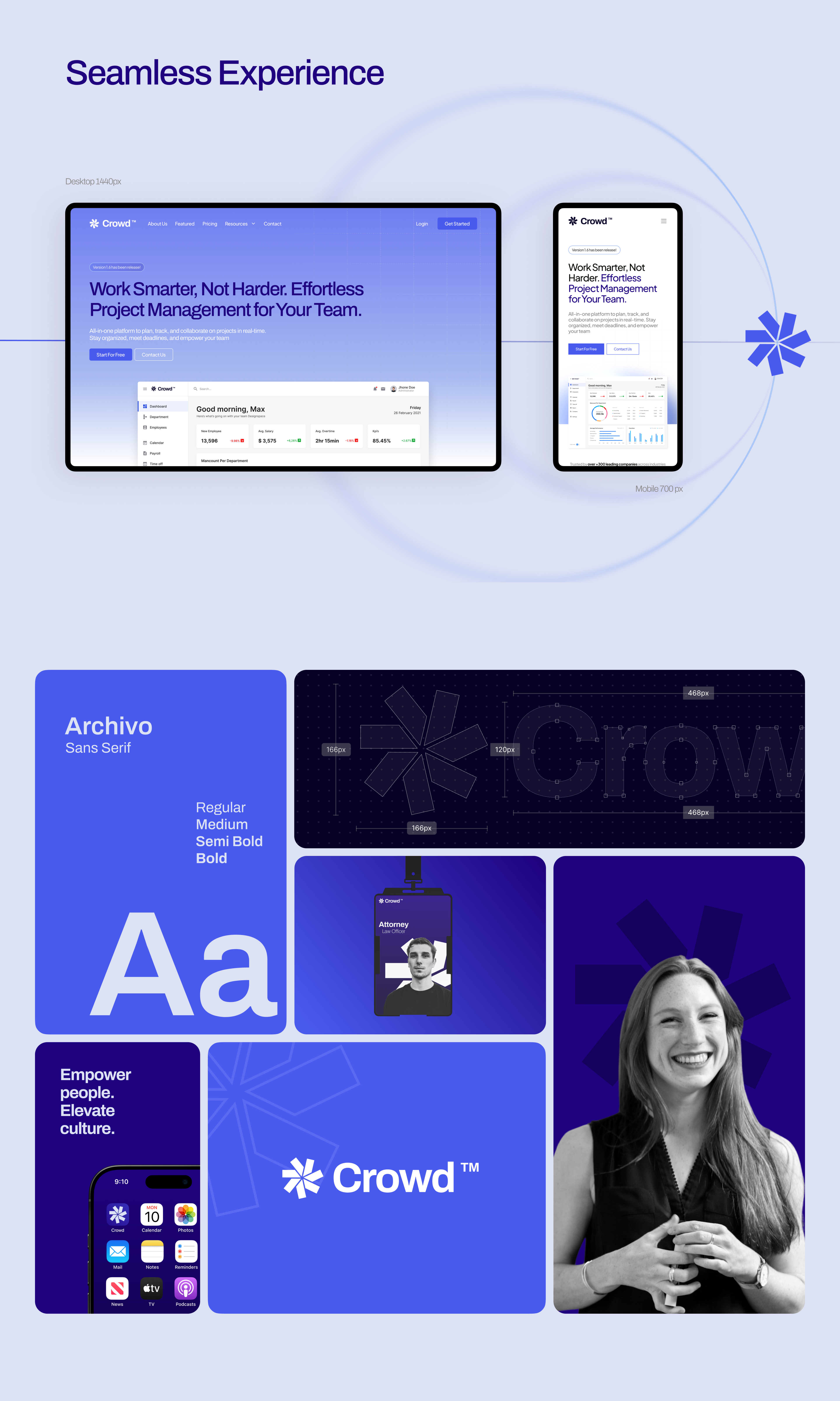 Example of Full Branding Package