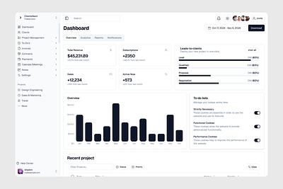A Clean CRM Dashboard Built with ShadCN UI – Where Minimal Meets analysis clean crm dashboard minimal sahdcnui task management ui ux
