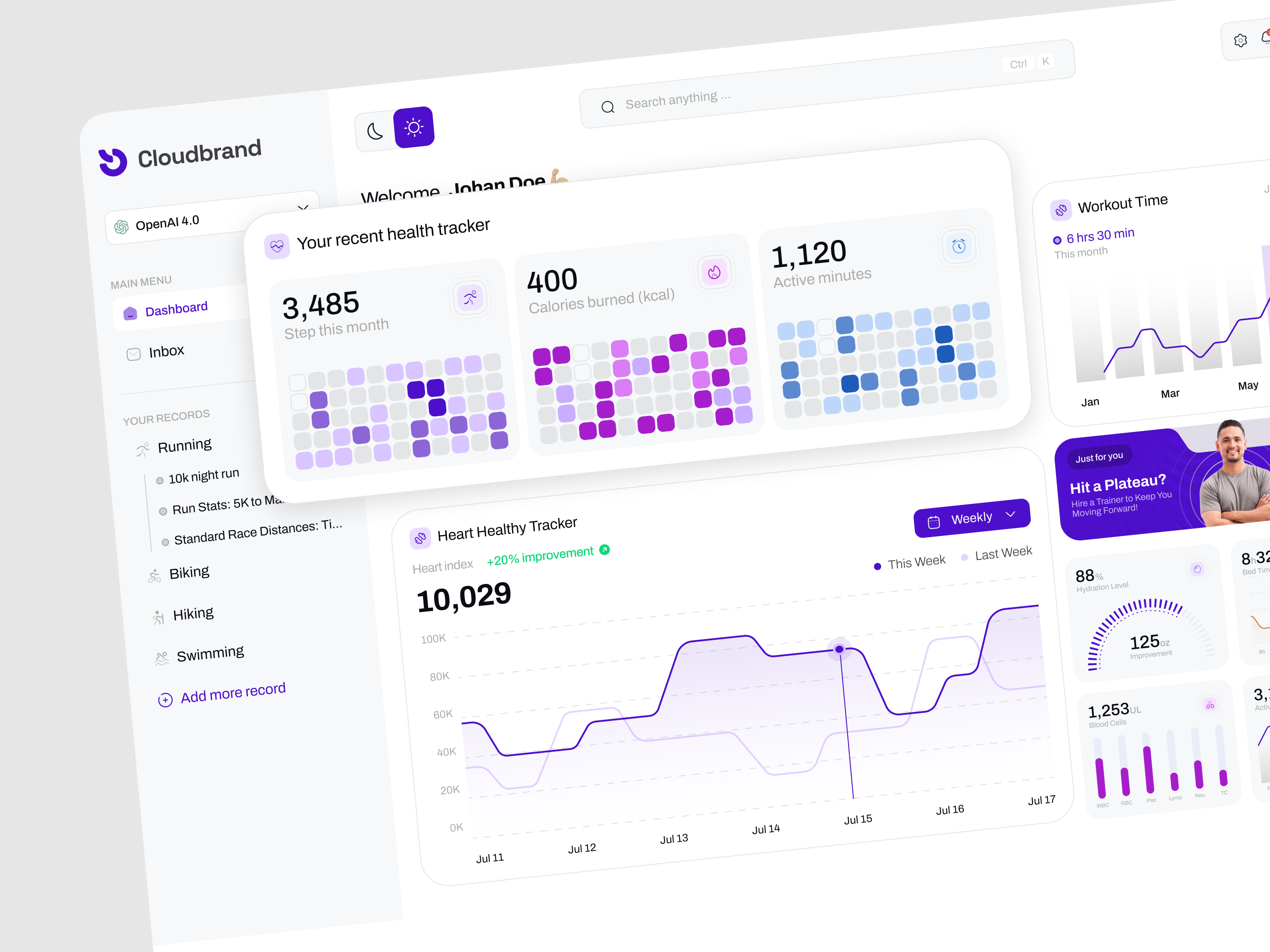 Example of Cloudbrand Dashboard - AI Health Tracker SaaS