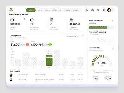 Finance Dashboard Design amazing dashboard design bars dashboard design charts dashboard design clean dashboard clean dashboard design creative dashboard design dubai dashboard design finance dashboard design financial dashboard design ghulam dashboard design minimal dashboard design modern finance dashboard design profile dashboard design saas dashboard design sales dashboard design sidebar dashboard design upnow dashboard design upnow stuido dashboard design white dashboard design
