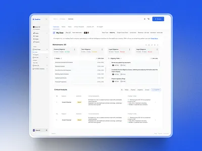 Deal Management Dashboard dashboard product design saas ui user interface ux visual design