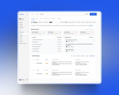 Deal Management Dashboard dashboard product design saas ui user interface ux visual design