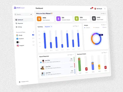 AI-Powered Review Management System ai aiplatform aiux automationtool cleanui dashboarddesign productdesign reviewmanager saas sentimate analysis socialmediatool