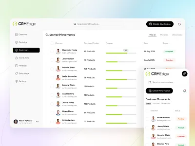 CRM Dashboard - Customers Page ai customer dashboard analytics crm customer crm customer dashboard crm customer details crm customer list crm customer page crm customer view crm tool customer dashboard customer dashboard design customer dashboard mobile customer dashboard ui dashboard ecommerce customer dashboard interface modern ui product design ui design uiux