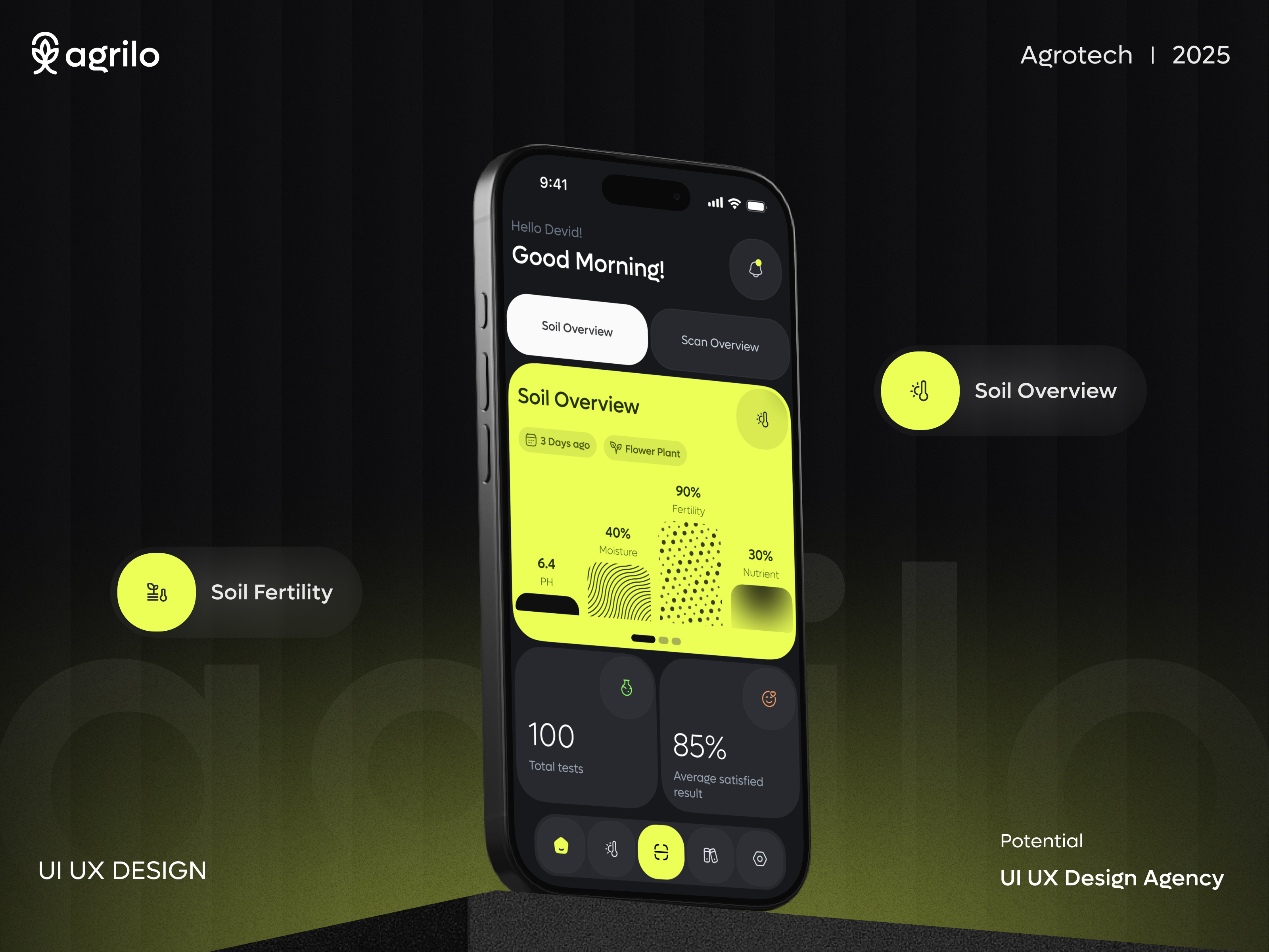 Example of UI/UX Design