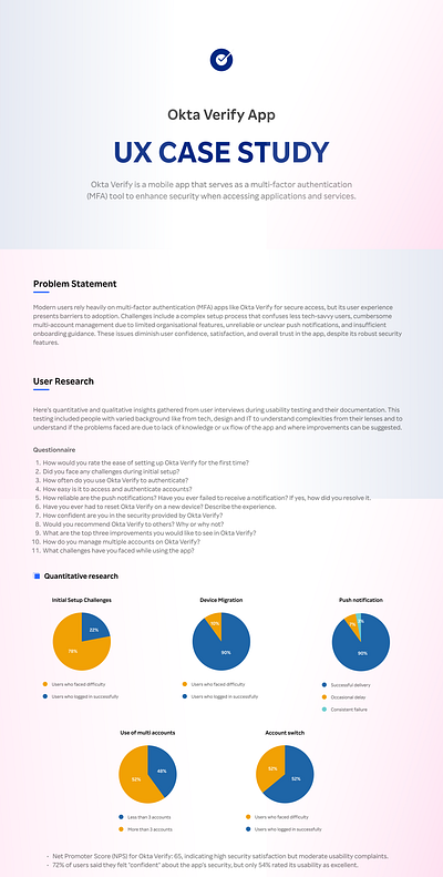 Third-party Authentication App authentication app case study ui design ui desuign ux design ux research verification app