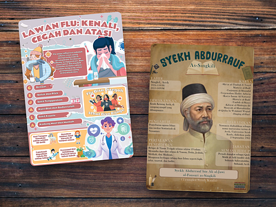 Poster/Infografis #2 ilustrasi indonesia infografis poster referensi
