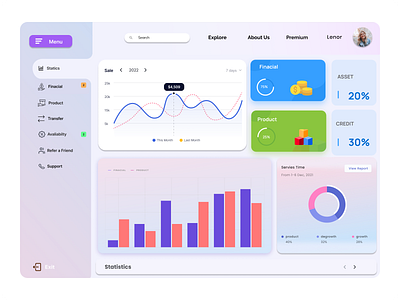 Dashboard anshika beautiful color contrast dashboard easy gradient layout simple statistics thecreation ui uiux ux
