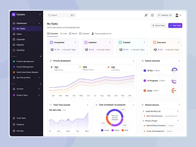 Taskbito - My Tasks Overview Dashboard UI Design analysis analytics client management crm dashboard overview project analytics project management reports saas task management ui web webui