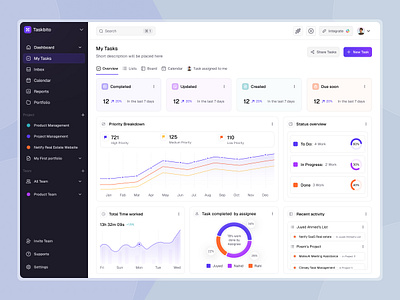 Taskbito - My Tasks Overview Dashboard UI Design analysis analytics client management crm dashboard overview project analytics project management reports saas task management ui web webui