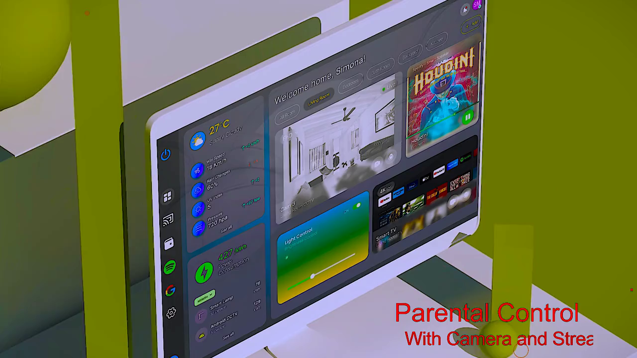 Example of Figma Dashboard Design UI/UX Web App 