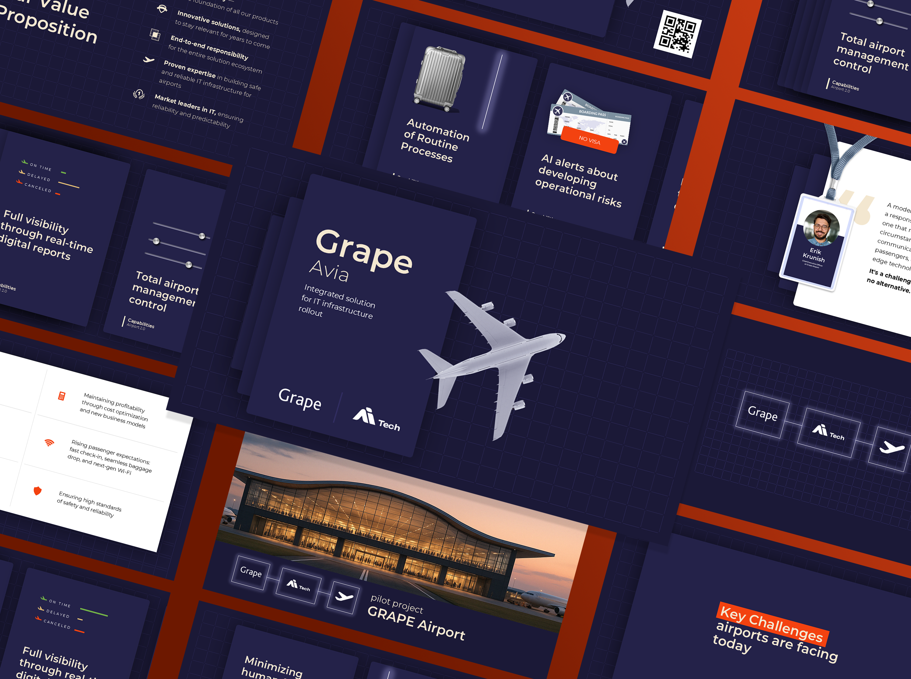 PowerPoint Presentation | IT Solusion for Airport ai company presentation deck design design google slides graphic design keynote pitch deck pitch deck design power point powerpoint presentation presentation design presentation layout typography