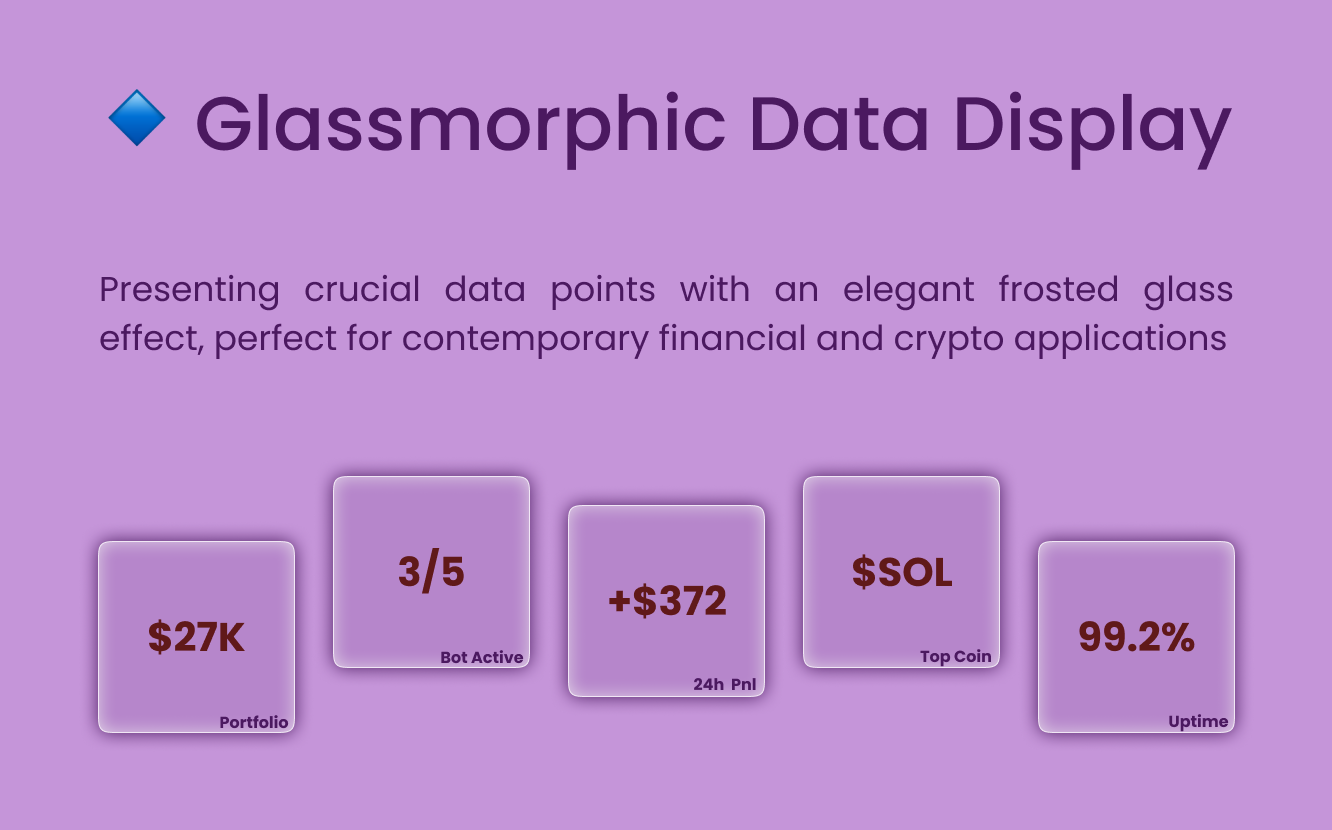 Hybrid Light Theme Futuristic Crypto Bot UI by Zainab Haq on Dribbble