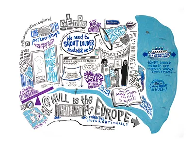 Cultural Tides conference 2025 design drawing graphic recording graphics illustration live illustration marker scribing