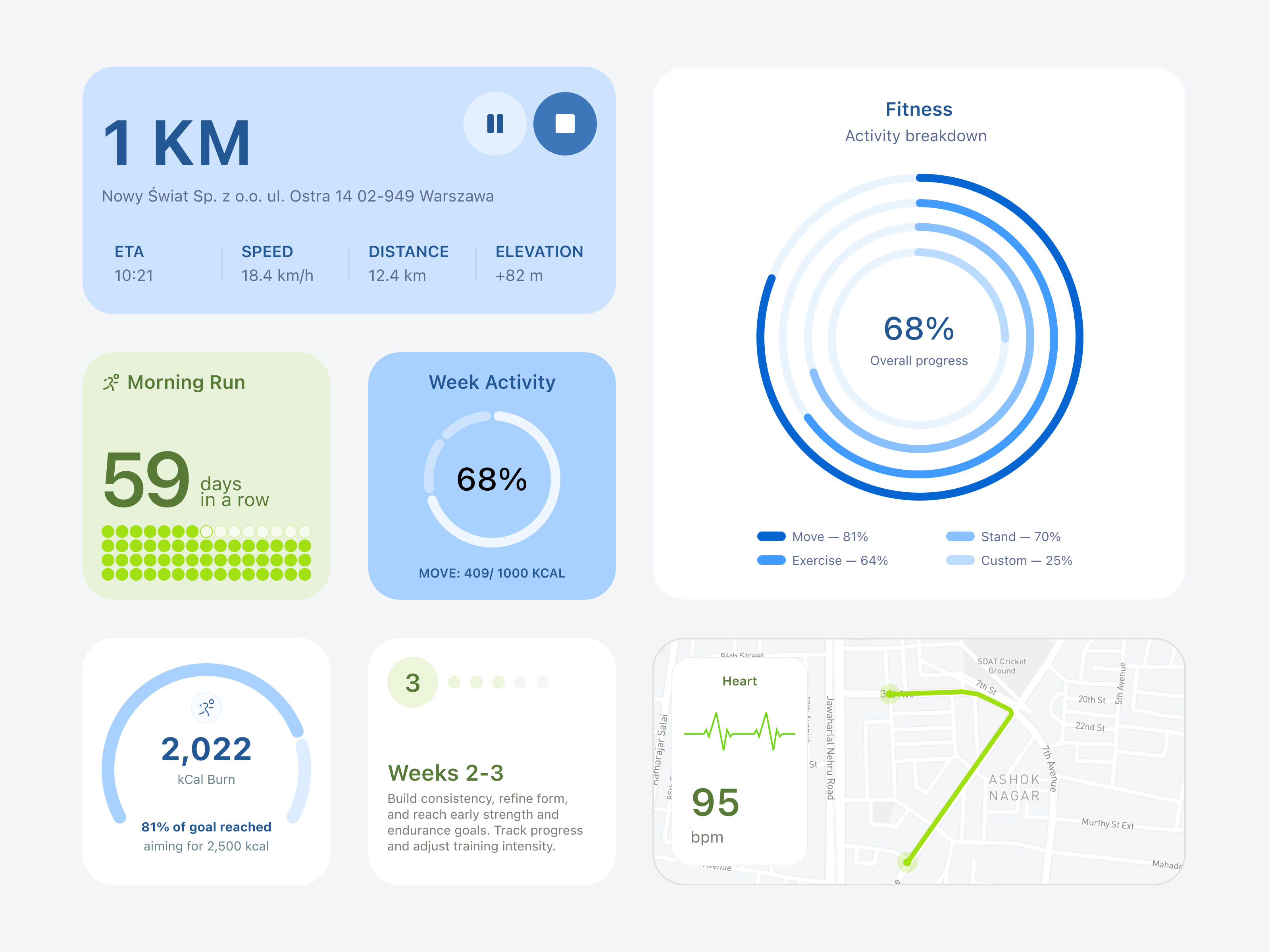 Analytics Chart – Daily UI #018 analytics charts chart charts daily ui 18 daily ui challenge dailyui data vusialisation fitness macos widgets sport ui ui component widgets