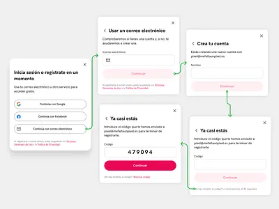 Login flow with Magic Link flow login magic link ui ux
