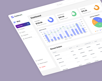 Sales Dashboard Ui dashboard e commerce modern design sales dashboard ui ux