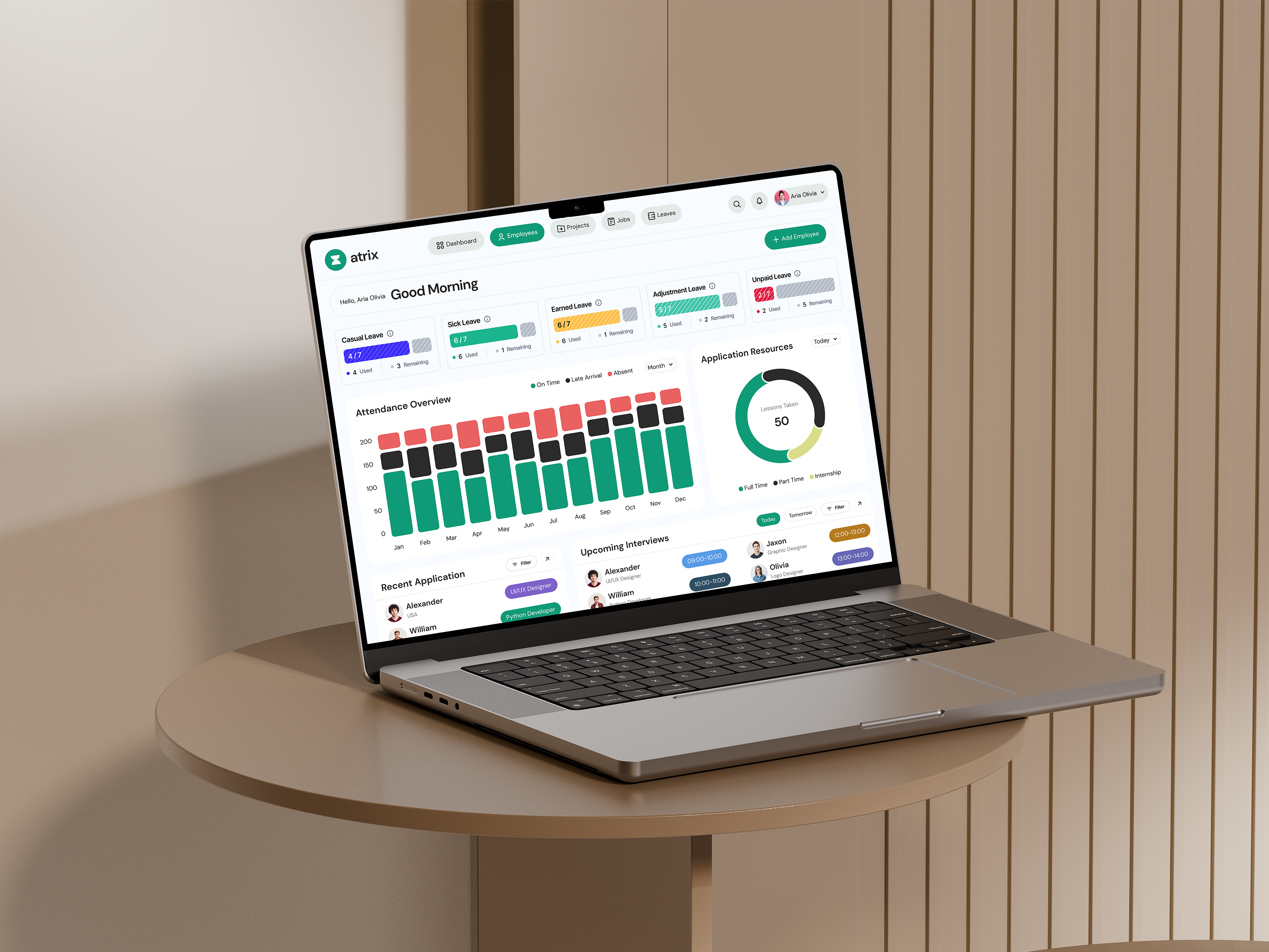 HR Management Dashboard Design admin dashboard admin template adminpanel analytics businessboard employeemanagement hiring hrdashboard hrms human resources job boards management payrollui product design project management saas saasdashboard timesheetui tools web application