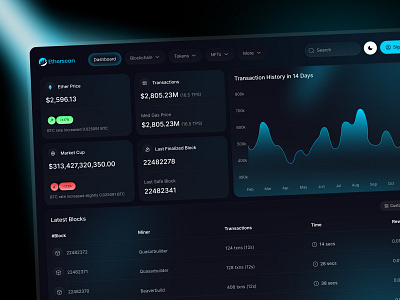 Blockchain Explorer Ul blockchaindesign bsc cryptodashboard cryptoui defi ethereum nft polygon uxui web design web site web3 web3ux