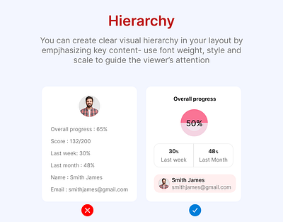 Card design card design hierarchy design ui design