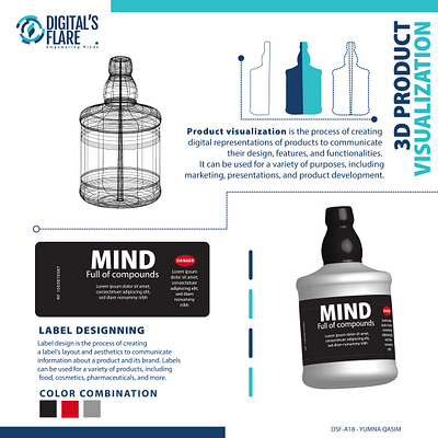 3D PRODUCT VISUALIZATION 3d 3d product 3d product visualization adobe illustrator adobe photoshop brand branding canva digital design figma graphic design visual designs