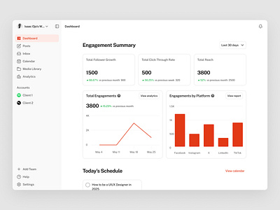 Dashboard design for a social media management SaaS app app dashboard saas ui ui design