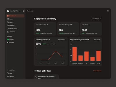 Darkmode dashboard design of a SaaS social media management app app darkmode darkmode ui dashboard design ui design web app