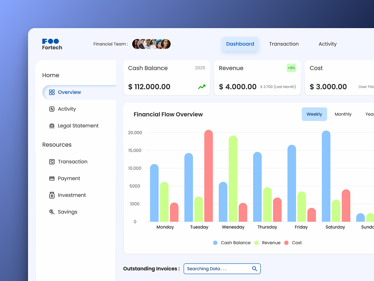 FinanceTracker Pro - AI-Powered Personal Finance Management Platform