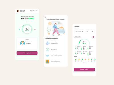 Air Quality App