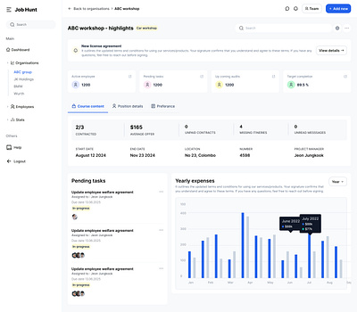 Dashboard dashboard product design ui uiux ux web design