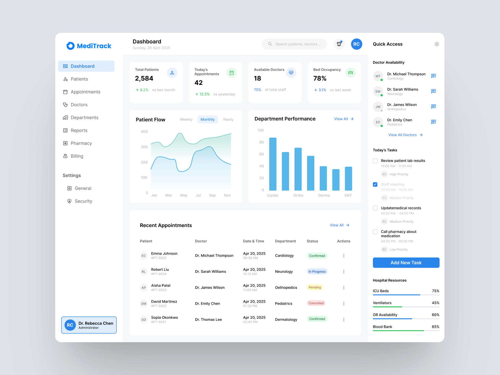 Meditrack – Hospital SaaS Dashboard UI branding dashboard dashboardui healthcareapp hospital hospitaldashboard saas ui uidesign uiux ux