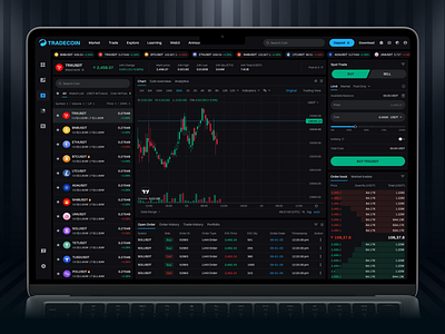 Tradecoin – Crypto Trading Web App binnance bitcoin crypto crypto currency crypto dashboard dashboard finance stock app stock dashboard trading trading app uiux webapp website