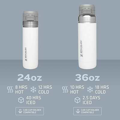 I will make the profitable product image graphic design