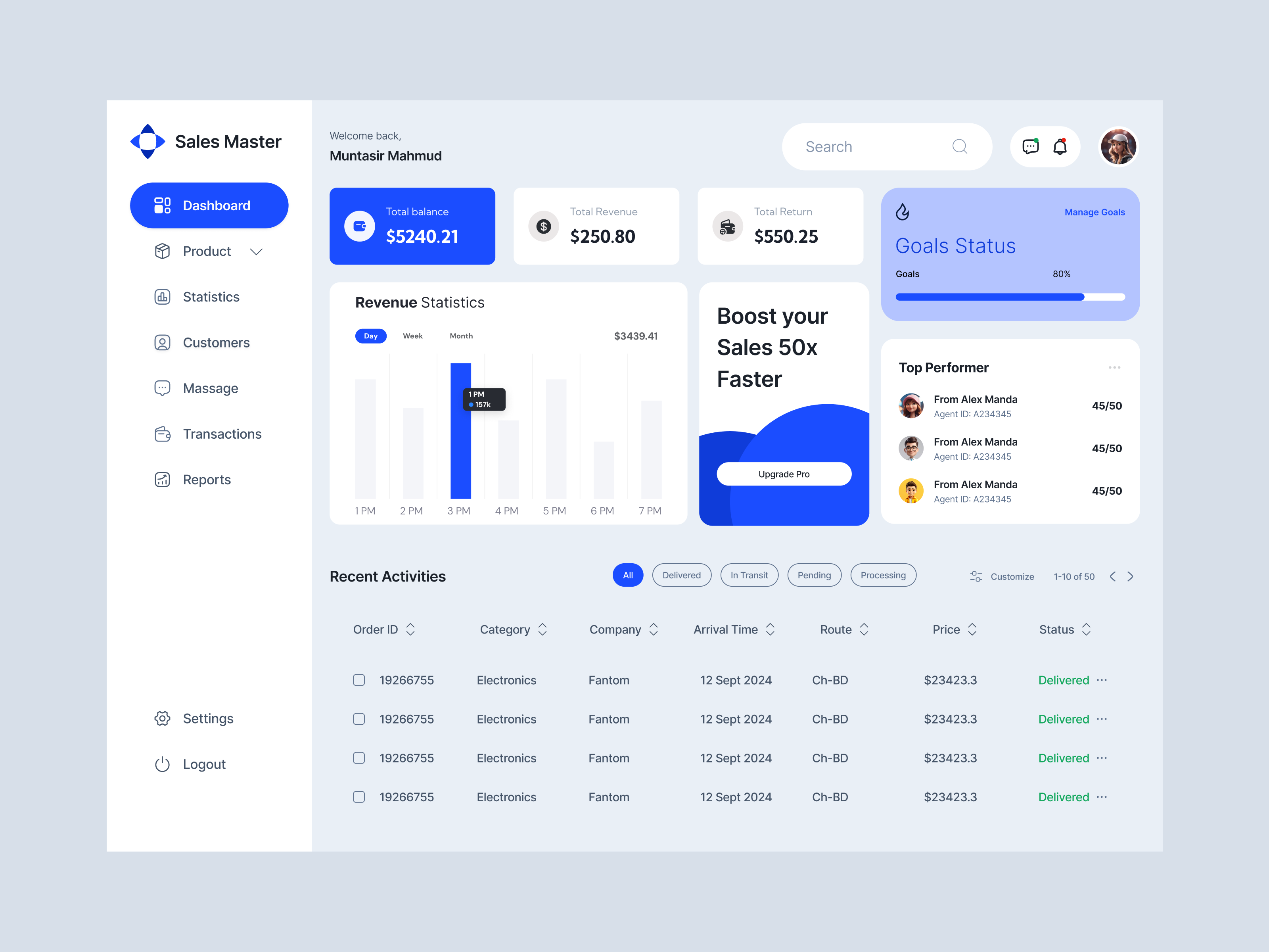 Marketting SaaS dashboar UI/UX Design app branding dashboarddesign design dribbble graphic design illustration logo marketingtool minimal saasdesign ui uidesign uiux ux uxdesign vector