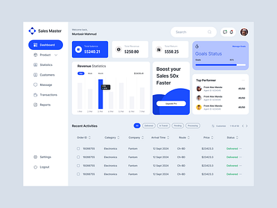 Marketting SaaS dashboar UI/UX Design app branding dashboarddesign design dribbble graphic design illustration logo marketingtool minimal saasdesign ui uidesign uiux ux uxdesign vector
