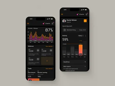😎Enterprise LMS dashboard Mobile App app charts clean dashboard design education enterprise graphs learning lms mobile stats ui user interface ux