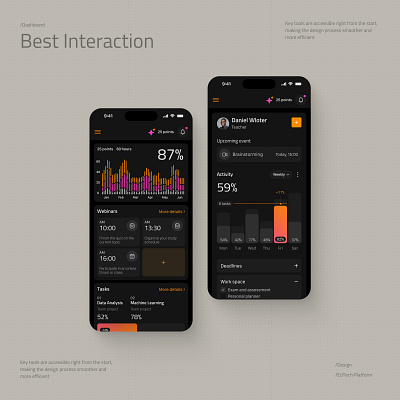 😎Enterprise LMS dashboard Mobile App app charts clean dashboard design education enterprise graphs learning lms mobile stats ui user interface ux