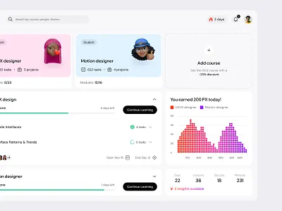 LMS Dashboard Courses admin bars branding chats clean courses dashboard design learning lms online progress ui user interface ux web