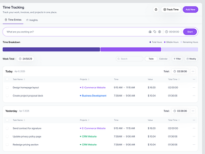 Project Management SaaS Dashboard – Time Tracking app design clean dashboard design product design productivity productivity saas app project management project management app project time tracker report saas saas app design table task management time tracking timeline uiux web app web design