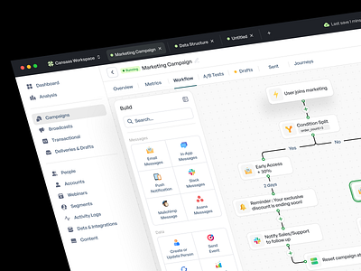 Automation Dashboard app application automation automation dashboard automation platform clean dashboard design integration app interface product design saas saas dashboard software ui ux workflow