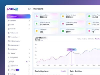 Digital Products Marketplace Admin Portal Dashboard UIUX Design admin dashboard dashboard dashboard ui design dashboard ui ux design digital marketplace dashboard marketplace saas saas dashboard saas design saas ui design saas ux design ui design uidesign