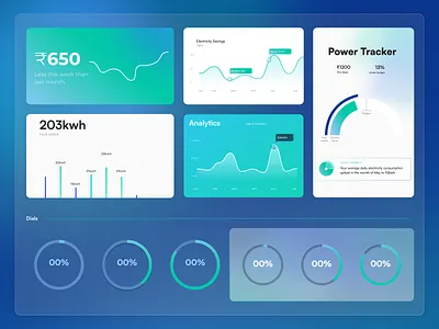 Visual identity design and ongoing design support. branding graphic design motion graphics ui