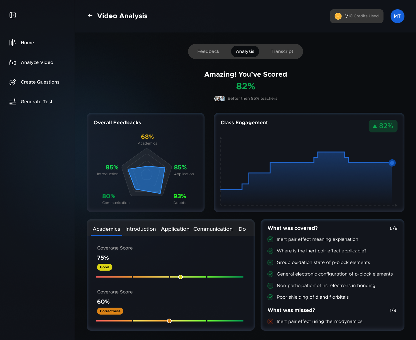 AI - Video Feedback Analysis ai web analysis feedback feedback meter spidermap video