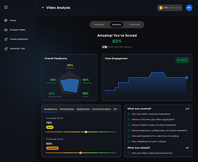 AI - Video Feedback Analysis ai web analysis feedback feedback meter spidermap video