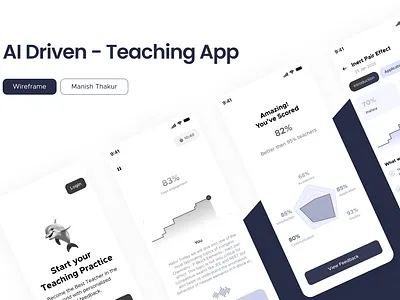 AI Driven Teaching App aiapp analysis app engagement feedbackapp graph spidermap